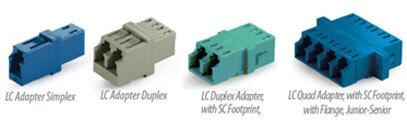 LC Fiber Optic Adapters